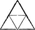 Atlas FZE